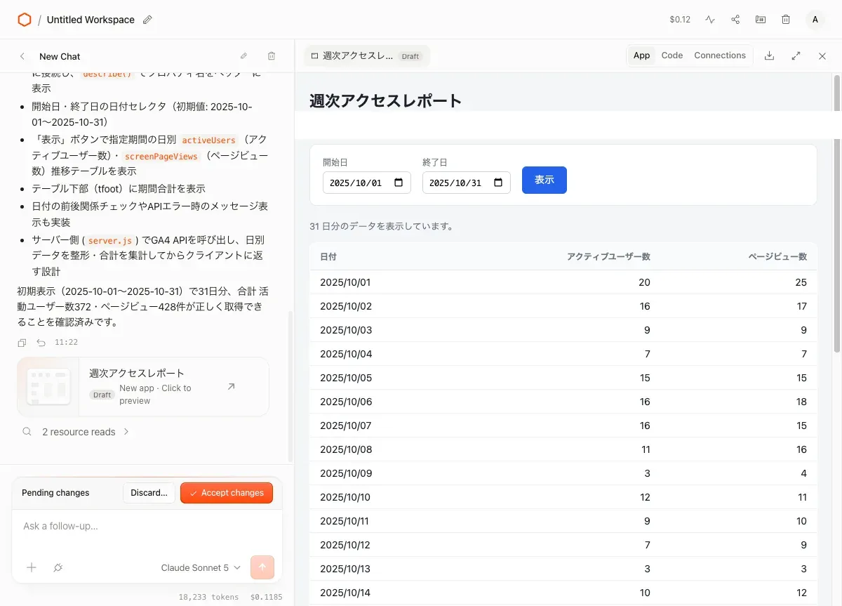 生成された週次アクセスレポートGadget。2025-10の日別activeUsers/screenPageViewsテーブルと期間合計を表示